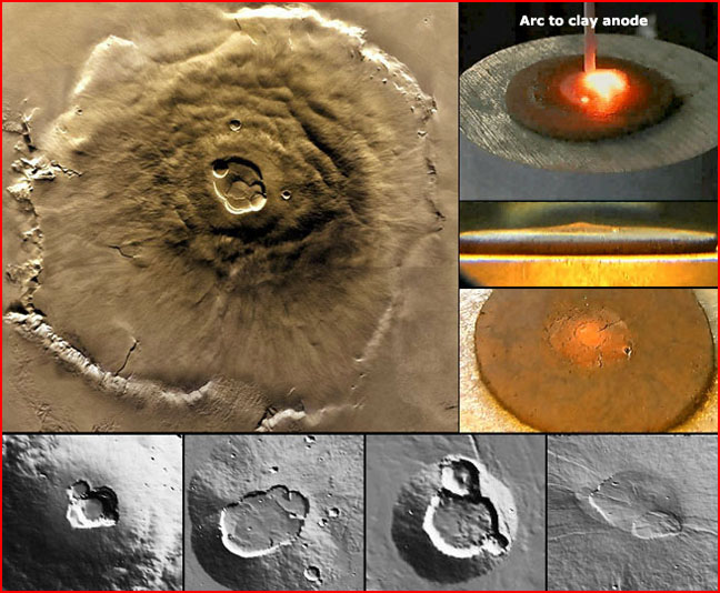 Mons Olympus – Vulkan oder Anode?