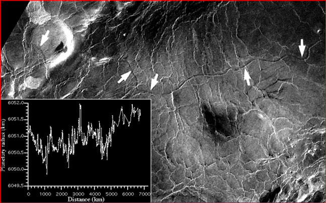 Venus Rille "Baltis Vallis"