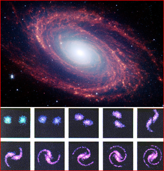 oben: Galaxie M81 unten: Simulation von Birkeland-Strömen mit dem z-Pinch